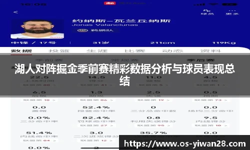 湖人对阵掘金季前赛精彩数据分析与球员表现总结