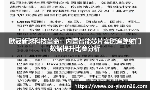 欧冠新球科技革命：内置智能芯片实时追踪射门数据提升比赛分析