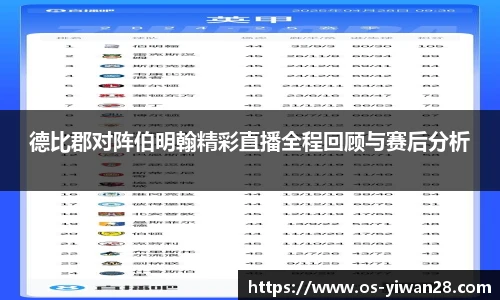德比郡对阵伯明翰精彩直播全程回顾与赛后分析